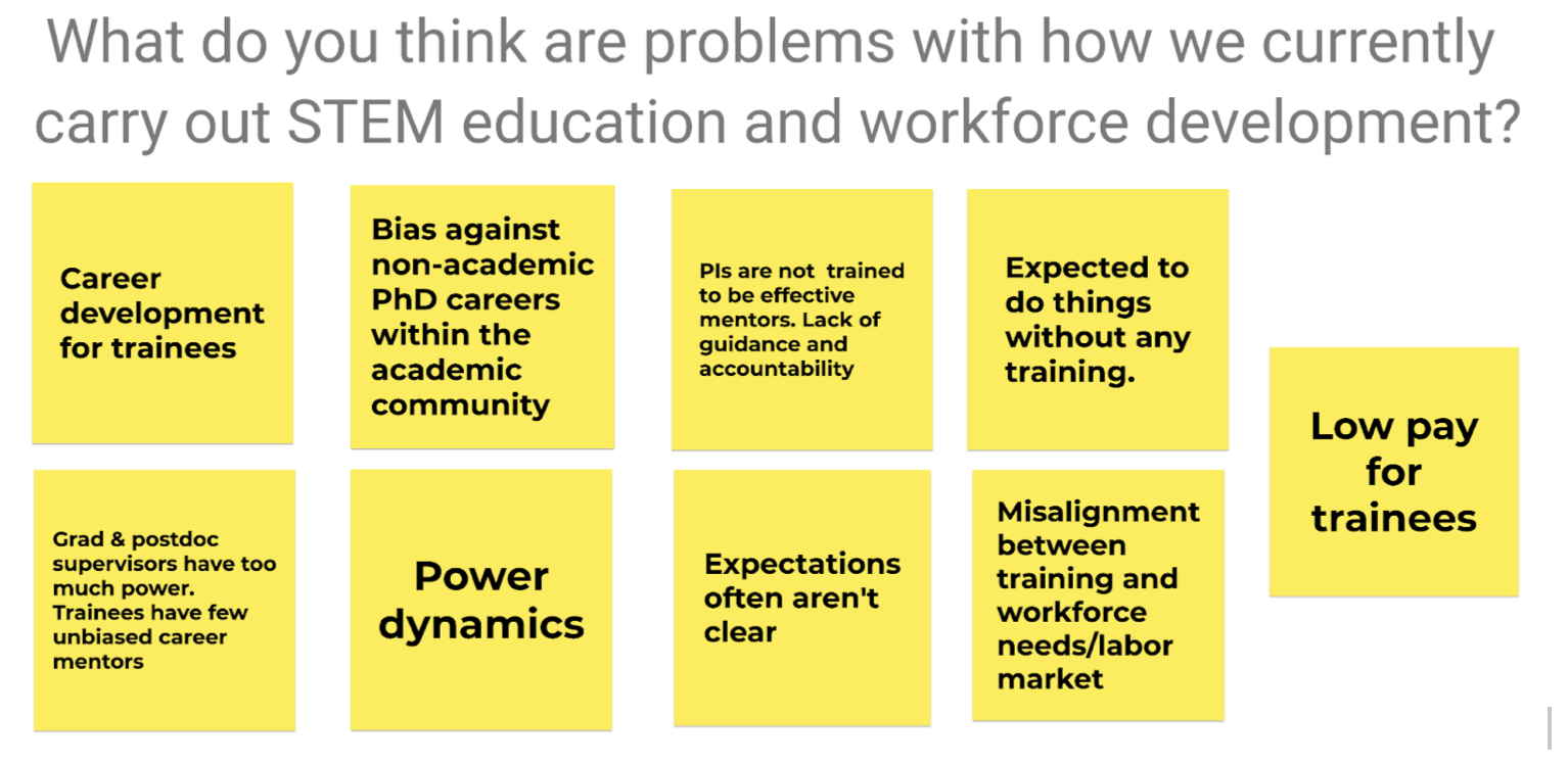 What are problems with how we currently carry out STEM education and workforce development? Post it nots with answers.