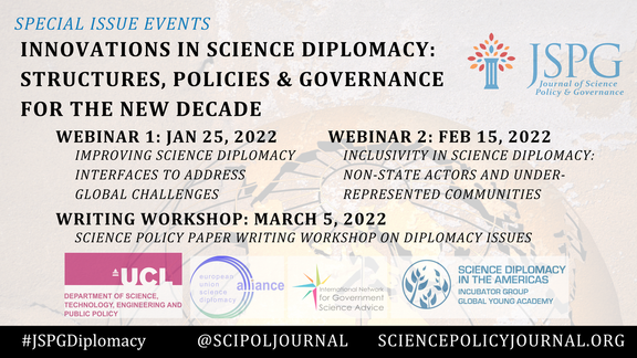 Background image of gold globe. Text reads: Special Issue Events. Innovations in science diplomacy: structures, policies & governance for the new decade. Logo of JSPG. WEBINAR 1: Jan 25, 2022. Improving science diplomacy interfaces to address global challenges. WEBINAR 2: Feb 15, 2022. Inclusivity in science diplomacy: non-state actors and under-represented communities. WRITING WORKSHOP: March 5, 2022. Science policy paper writing workshop on diplomacy issues. Logos of UCL-STEaPP, EU Science Diplomacy Alliance, INGSA, and Science Diplomacy in the Americas Incubator Group Global Young Academy. #JSPGDiplomacy @SciPolJournal Sciencepolicyjournal.orgPicture